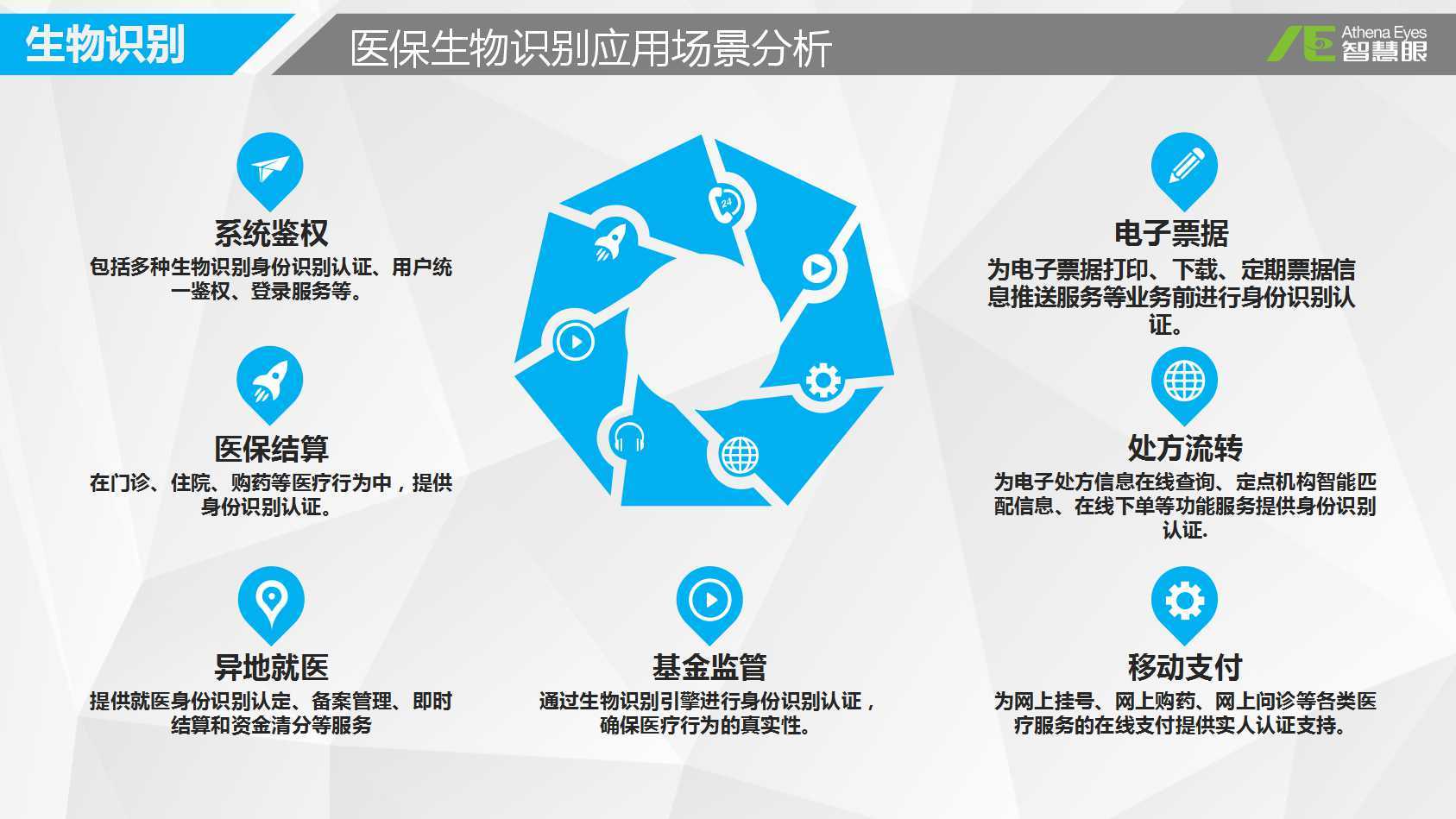 鹤岗医保套现中介微信(医保套现被骗了怎么办)