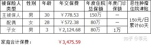 鹤岗医保小额提取代办600以内(医保提取代办中介)