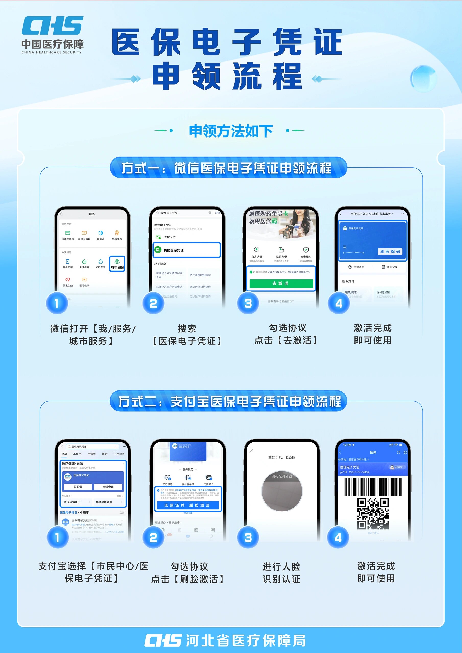鹤岗医保卡金额如何提取(医保卡金额提取方法)