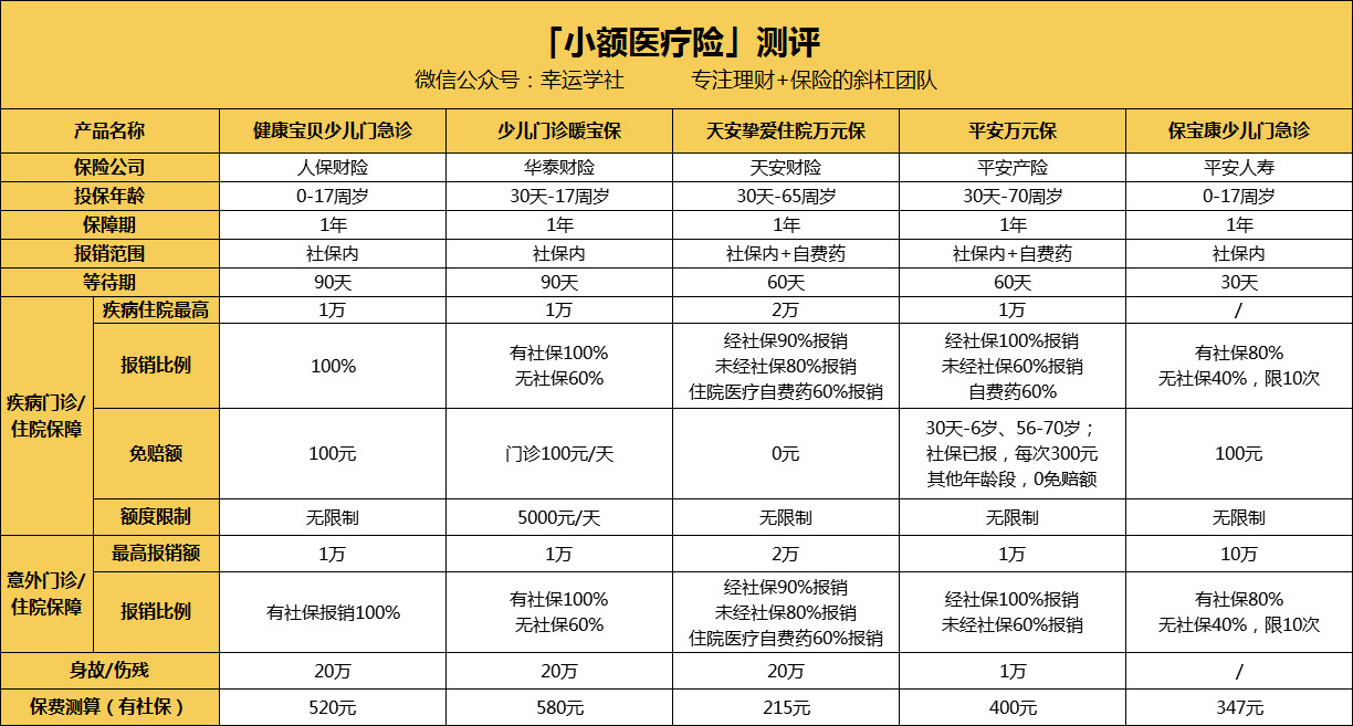 鹤岗医保小额提取代办600以内(医保提取24小时中介)