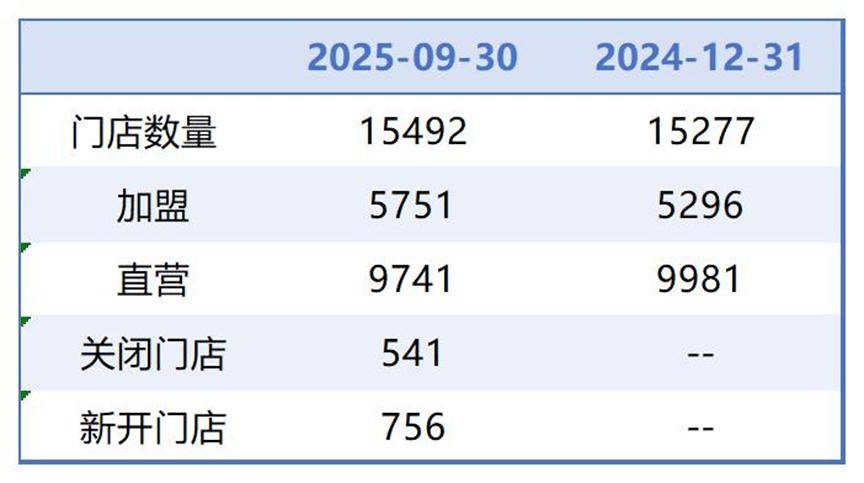 鹤岗医保套现联系方式小额(医保套现的方式有哪些)
