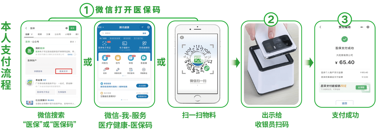 鹤岗24小时在线套医保卡微信(医保取现24小时微信)