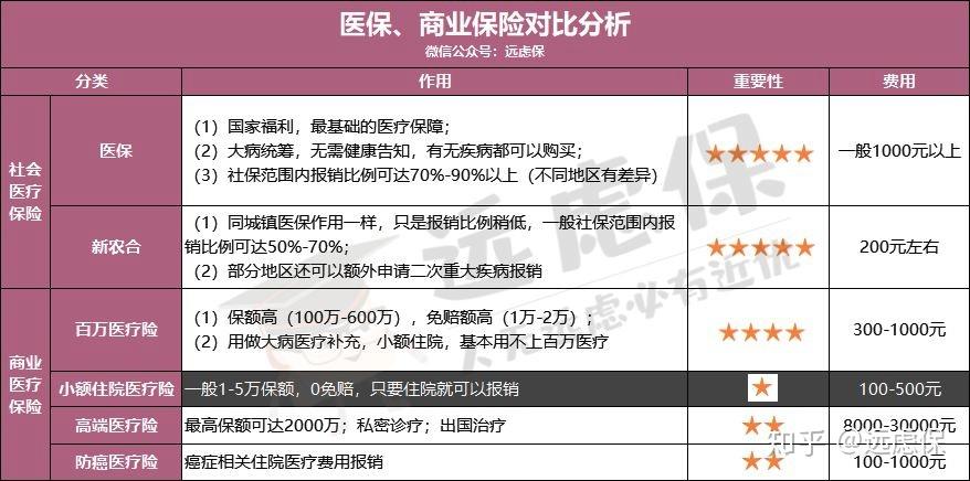 鹤岗医保小额提取代办600以内(医保提取微信24小时)