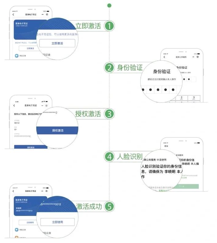 鹤岗武汉医保卡余额提取(武汉医保卡余额提取多久到账)
