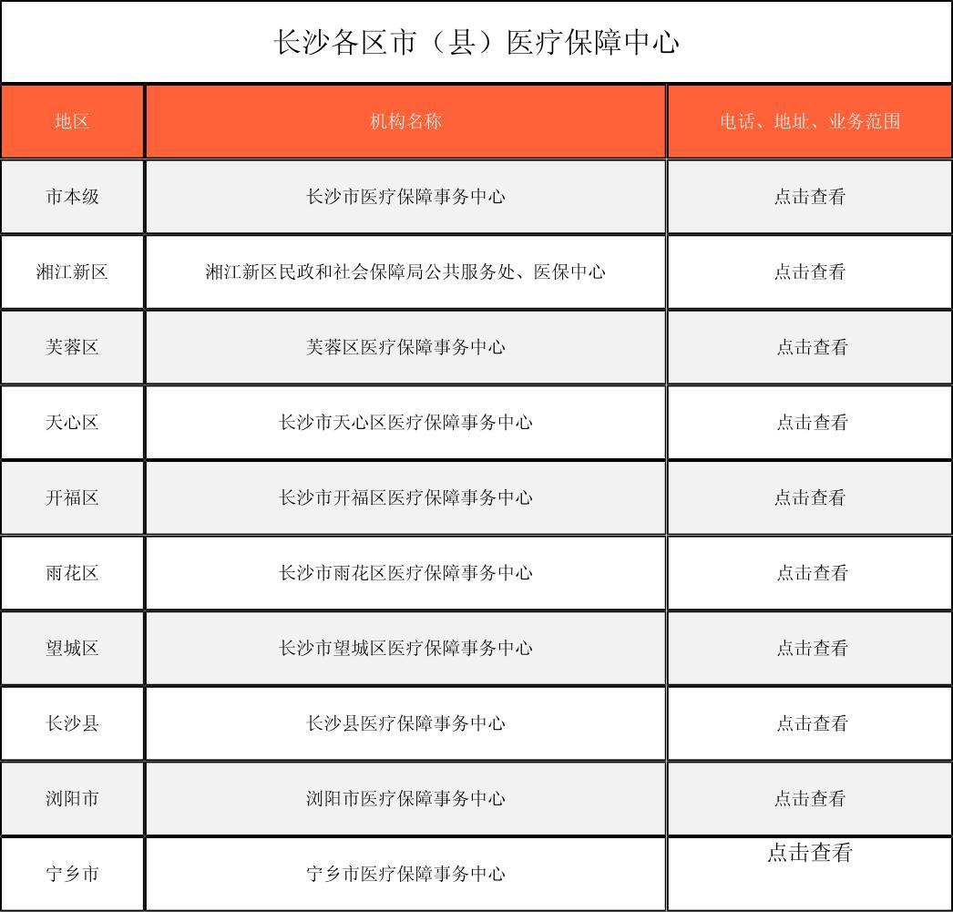 鹤岗徐州医保中心电话(市医保中心咨询电话)