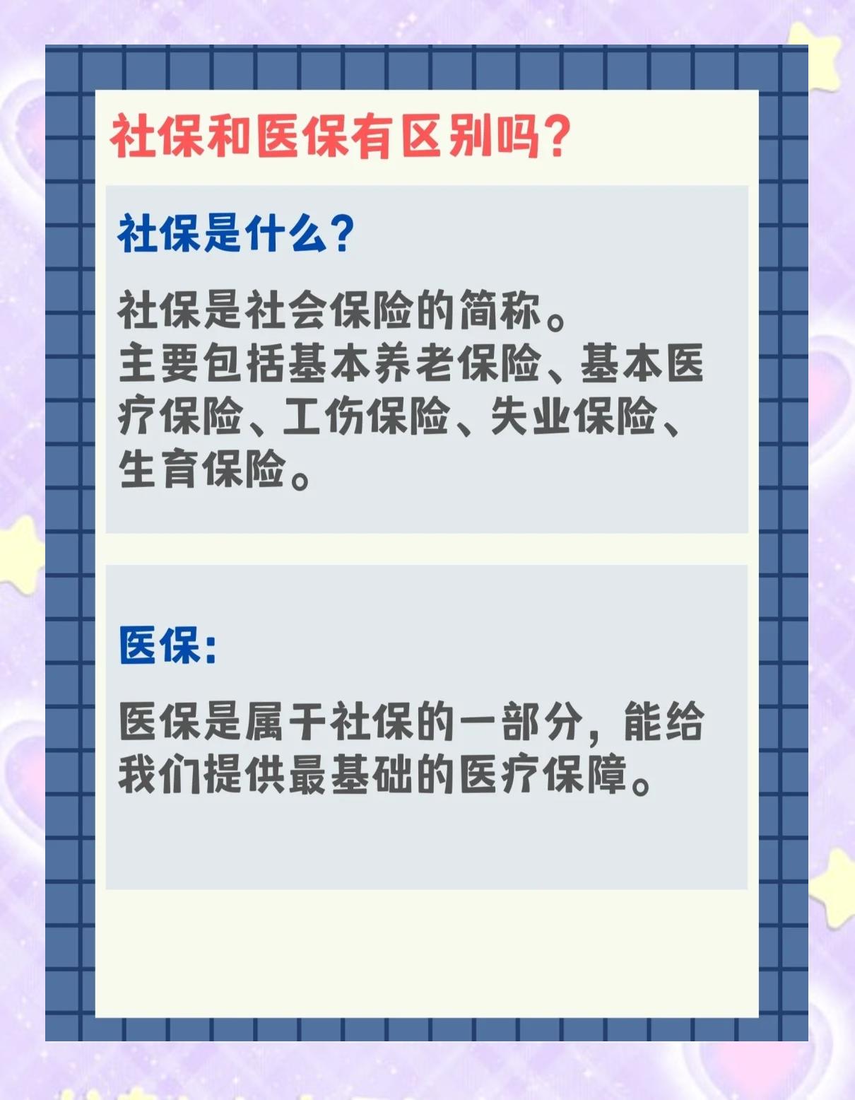 鹤岗交了社保还要交医保吗(交了社保还要交农村合作医疗吗)